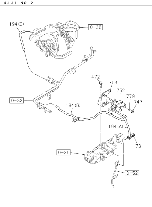 Partial Engine
